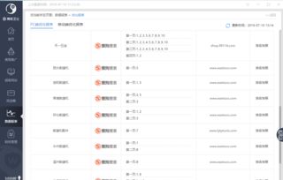 山東鼎基信息技術 領航臨沂網站建設與全網優化，賦能企業數字化未來