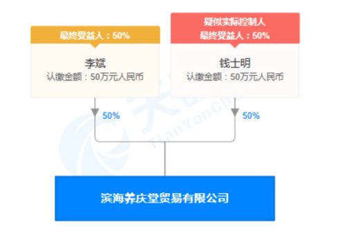 銷售抑菌產品違法廣告用語懲戒復出！濱海養慶堂貿易公司因‘消火止痛’宣傳被罰款